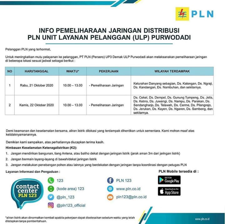 PLN